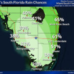 Florida-lluvias-1