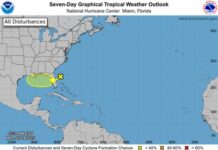 Florida: Vigilan zona de mal tiempo en la costa oriental