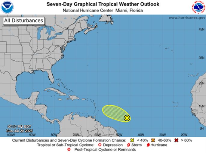 NHC Baja presión A