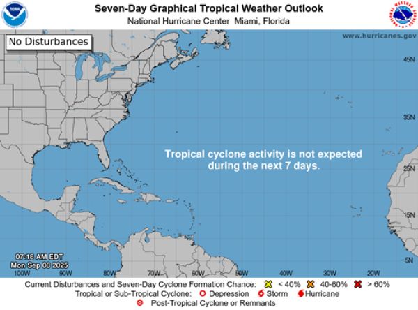 NHC Atlántico A